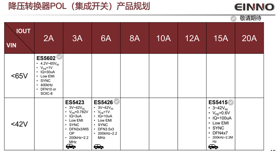 19-降压转换器