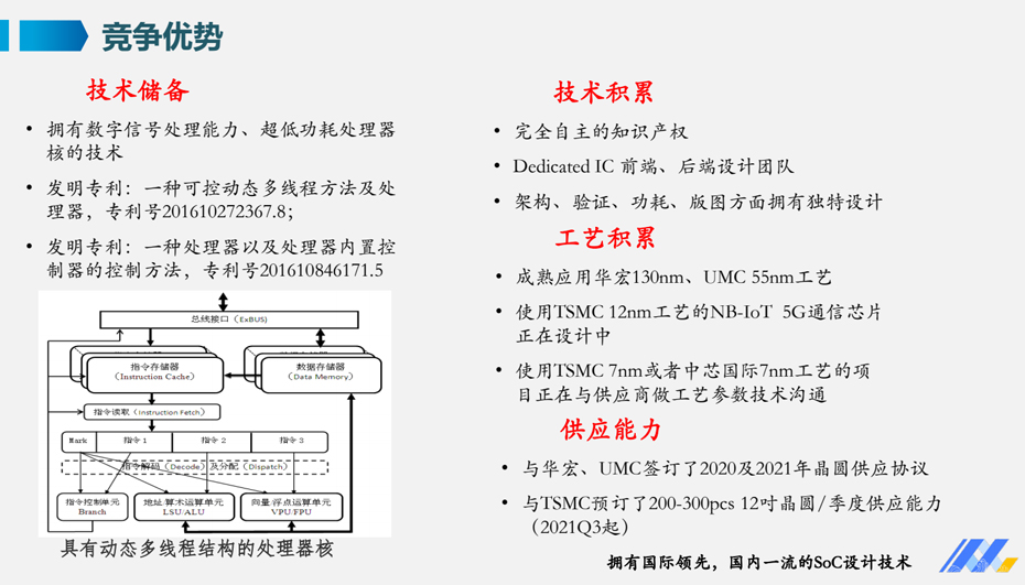 产品优势-草莓视频在线看黄色电子